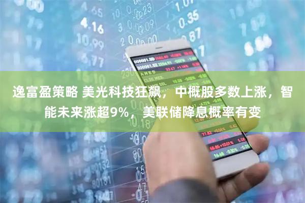 逸富盈策略 美光科技狂飙，中概股多数上涨，智能未来涨超9%，美联储降息概率有变